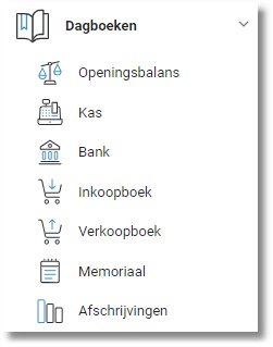 Dagboeken_modules